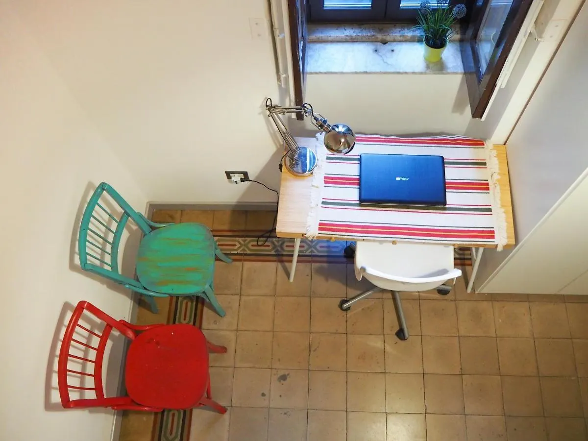 Apartment Dietro Il Castello Catania